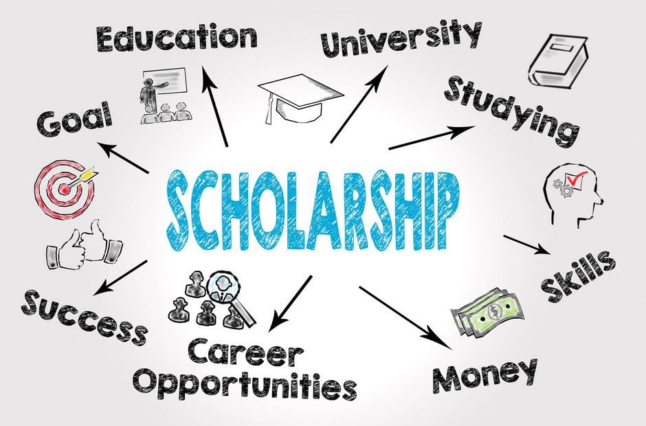 Apply for LBCC Scholarships today