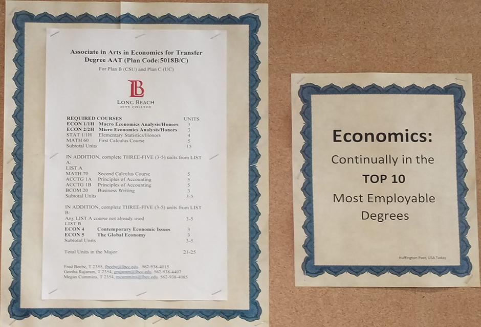 Economics top 10 most employable major